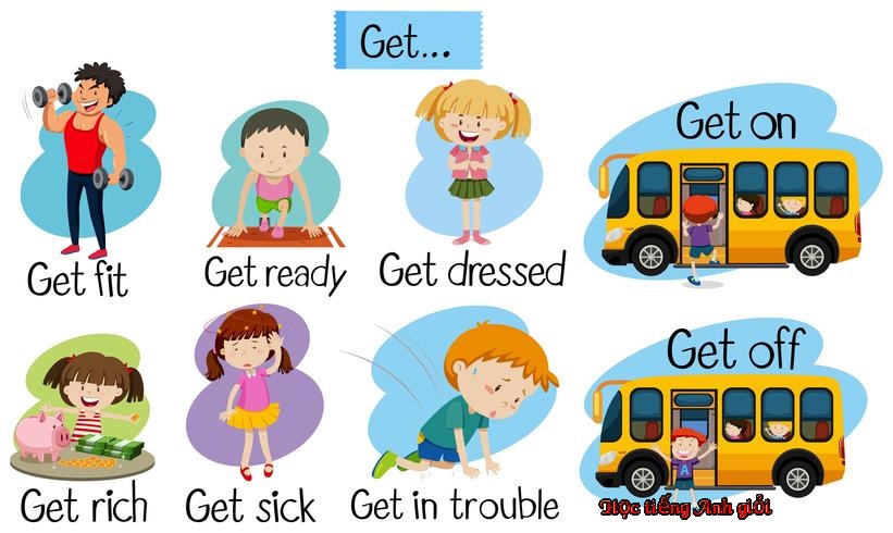 Mỗi cụm từ liên quan từ get mang ý nghĩa khác nhau