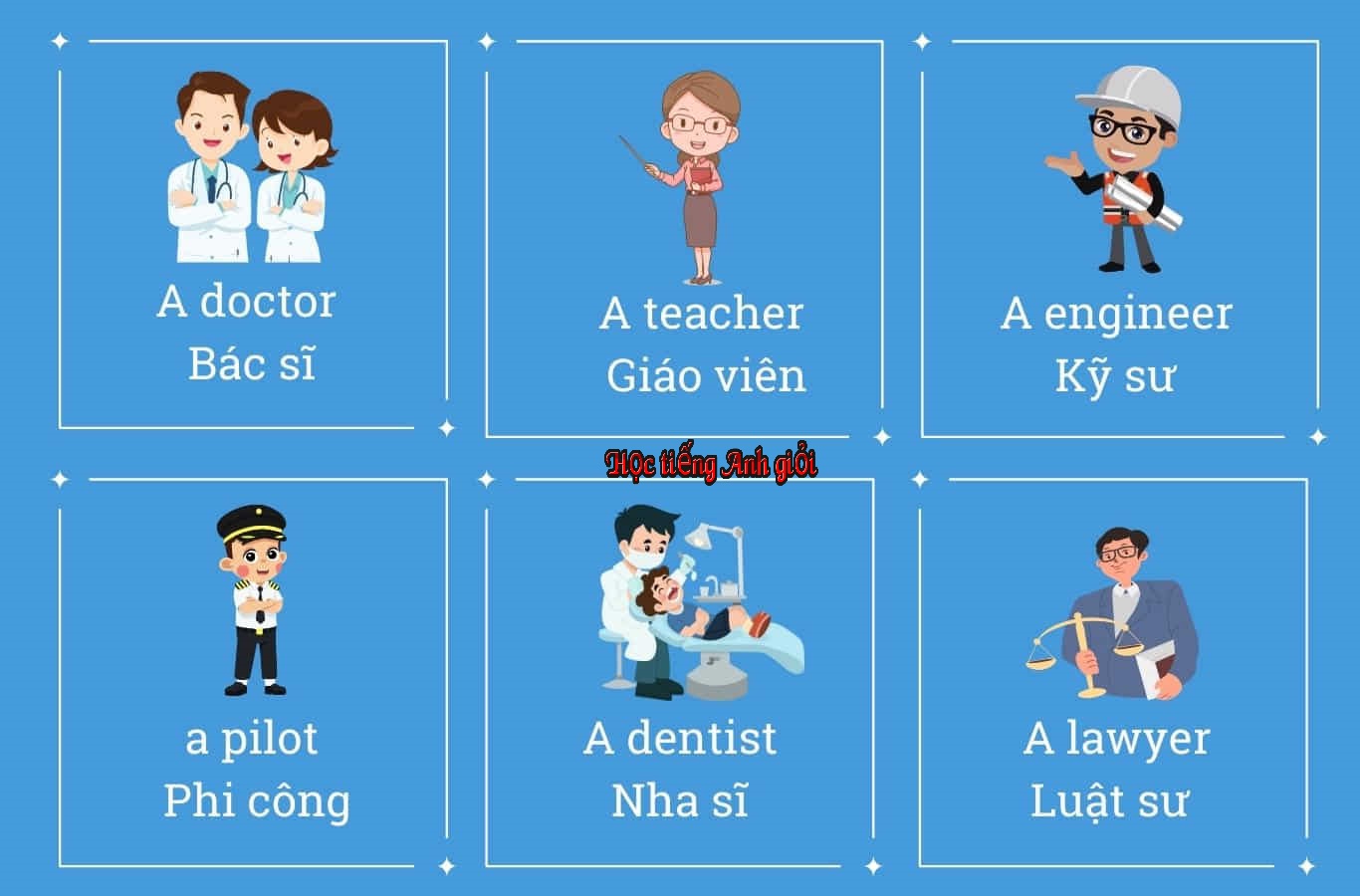 Người học nên kết hợp các cách nhớ từ vựng lâu và hiệu quả nhất.